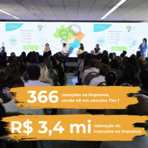 Foto de um palanque com quatro pessoas sentadas sobre ele e uma plateia assistindo. Ao fundo, há um painel com a logo do Simpósio Internacional de Desenvolvimento da Primeira Infância. Abaixo, está escrito: 366 menções na imprensa, sendo 48 em veículos Tier 1 e R$ 3,4 milhões em valoração de imprensa.